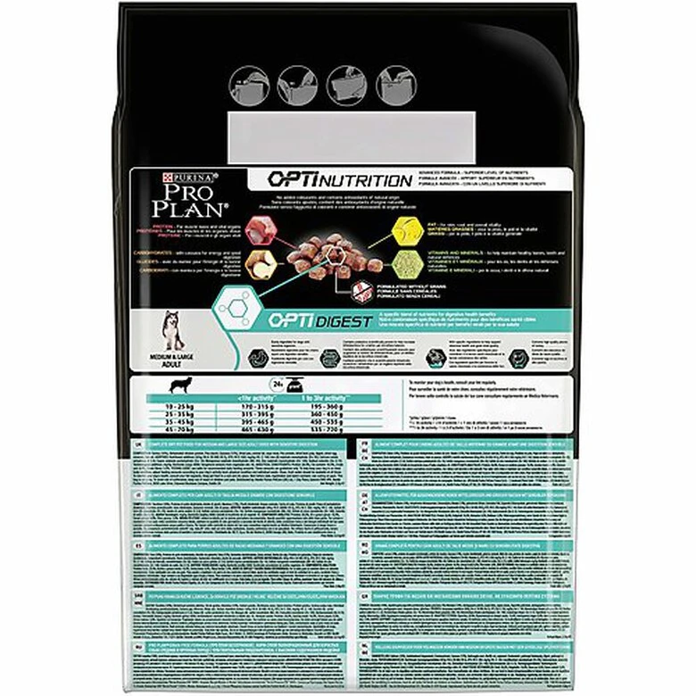 Pro Plan - Croquettes OPTIAGE Medium & Large Adult Sans Céréales Dinde Pour Chien 6 Pro Plan - Croquettes OPTIAGE Medium & Large Adult Sans Céréales Dinde Pour Chien – Image 4