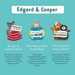 Edgard & Cooper - Croquettes à L'Agneau Pour Chien - 2,5Kg -Magasin De Fournitures Pour Chiens De Compagnie 46546