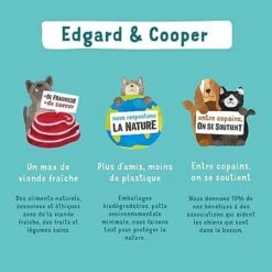 Edgard & Cooper - Croquettes Au Canard Et Poulet Pour Chiot - 7Kg 16 Edgard & Cooper - Croquettes Au Canard Et Poulet Pour Chiot - 7Kg -Magasin De Fournitures Pour Chiens De Compagnie 46552 1