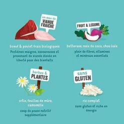 Edgard & Cooper - Croquettes BIO Au Bœuf Et Poulet Pour Chien - 2,5Kg -Magasin De Fournitures Pour Chiens De Compagnie 46716 1