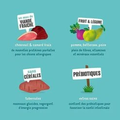 Edgard & Cooper - Croquettes Au Chevreuil Et Canard Pour Chien - 2,5Kg -Magasin De Fournitures Pour Chiens De Compagnie 46731 1