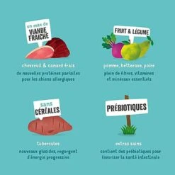 Edgard & Cooper - Croquettes Au Chevreuil Et Canard Pour Chien - 7Kg -Magasin De Fournitures Pour Chiens De Compagnie 46731 2