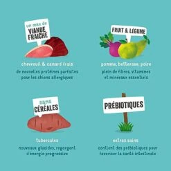 Edgard & Cooper - Croquettes Naturelles Adulte Sans Céréales Au Chevreuil Et Canard Frais Pour Chien - 12Kg -Magasin De Fournitures Pour Chiens De Compagnie 46731