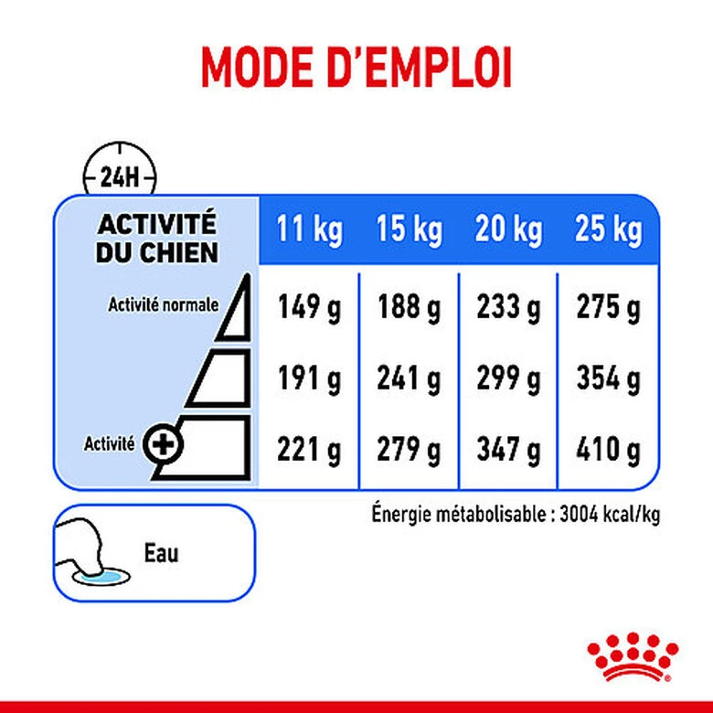 Royal Canin - Croquettes Medium Adult Light Weight Care Pour Chien - 12Kg 4 Royal Canin - Croquettes Medium Adult Light Weight Care Pour Chien - 12Kg – Image 2