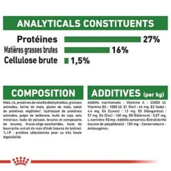 Royal Canin - Croquettes Mini 8+ Pour Chien Adulte -Magasin De Fournitures Pour Chiens De Compagnie 66900