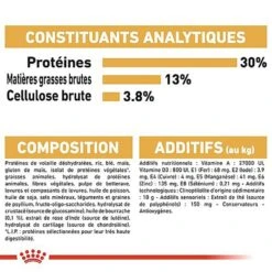 Royal Canin - Croquettes Labrador Pour Chien Adulte -Magasin De Fournitures Pour Chiens De Compagnie 67034