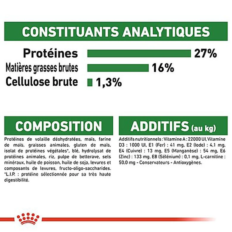 Royal Canin - Croquettes Mini Adult Pour Chien 10 Royal Canin - Croquettes Mini Adult Pour Chien – Image 8