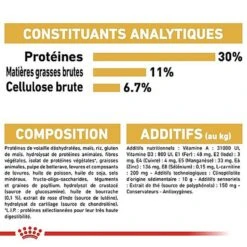 Royal Canin - Croquettes Labrador Pour Chien Stérilisé - 12Kg 15 Royal Canin - Croquettes Labrador Pour Chien Stérilisé - 12Kg -Magasin De Fournitures Pour Chiens De Compagnie 67590
