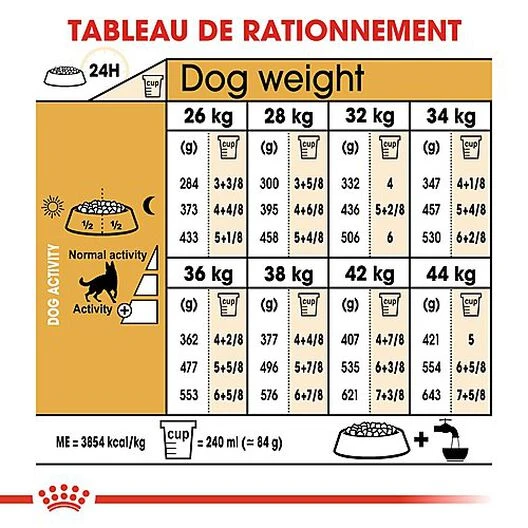 Royal Canin - Croquettes Berger Allemand Pour Chien Adulte - 11Kg 8 Royal Canin - Croquettes Berger Allemand Pour Chien Adulte - 11Kg – Image 6