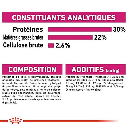 Royal Canin - Croquettes Mini Exigent Pour Chien - 3Kg 10 Royal Canin - Croquettes Mini Exigent Pour Chien - 3Kg – Image 8