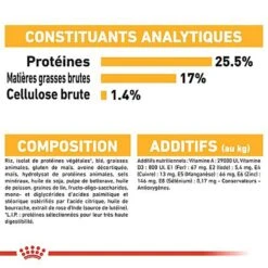 Royal Canin - Croquettes Mini Dermacomfort Pour Chien - 2Kg -Magasin De Fournitures Pour Chiens De Compagnie 68103