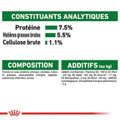 Royal Canin - Sachets Mini Adult En Sauce Pour Chien - 12X85g -Magasin De Fournitures Pour Chiens De Compagnie 68364