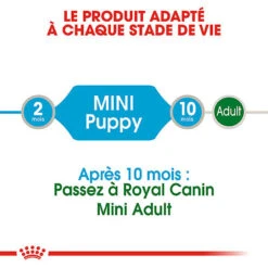 Royal Canin - Sachets Mini Puppy En Sauce Pour Chiot - 12X85g -Magasin De Fournitures Pour Chiens De Compagnie 68369