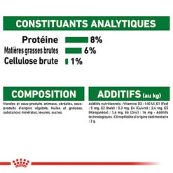 Royal Canin - Sachets Mini Puppy En Sauce Pour Chiot - 12X85g -Magasin De Fournitures Pour Chiens De Compagnie 68372