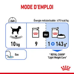 Royal Canin - Sachets Ultra Light En Mousse Pour Chien - 12X85g -Magasin De Fournitures Pour Chiens De Compagnie 68380