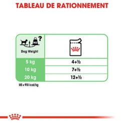 Royal Canin - Sachets Digestive Care En Mousse Pour Chien - 12X85g -Magasin De Fournitures Pour Chiens De Compagnie 68394