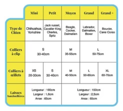 Pop Dog - Laisse Bandoulière Swimmy Vert Pour Chien - M/L 5 Pop Dog - Laisse Bandoulière Swimmy Vert Pour Chien - M/L -Magasin De Fournitures Pour Chiens De Compagnie 72778 30