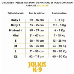 Trixie Julius-K9 - Harnais Power Mini-mini Camouflage S Pour Chien - 40-53cm -Magasin De Fournitures Pour Chiens De Compagnie 73691