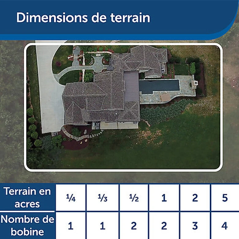 PetSafe - Kit D'Extension Fil + Fanions Clôture Pour Chien 8 PetSafe - Kit D'Extension Fil + Fanions Clôture Pour Chien – Image 6