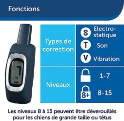 PetSafe - Système D'Aide à L'Education Pour Chiens - 100m -Magasin De Fournitures Pour Chiens De Compagnie 74254