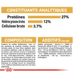 Royal Canin - Croquettes Beagle Adult Pour Chien - 12Kg 13 Royal Canin - Croquettes Beagle Adult Pour Chien - 12Kg -Magasin De Fournitures Pour Chiens De Compagnie 74328