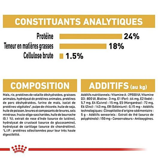 Royal Canin - Croquettes Maltese Adult Bichon Maltais Pour Chiens - 1,5Kg 5 Royal Canin - Croquettes Maltese Adult Bichon Maltais Pour Chiens - 1,5Kg – Image 3