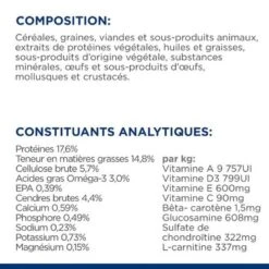 Hill's - Croquettes Prescription Diet J/D Mobility Pour Chiens - 12Kg -Magasin De Fournitures Pour Chiens De Compagnie 76540